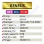 Світлодіодна SMD LED люстра Horoz Electric GENESIS 100W 4000K 019-036-0100