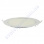 Світильник стельовий світлодіодний LED-панель Horoz Electric SLIM-18 18W 056-003-0018