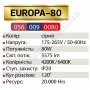 Світлодіодна растрова LED-панель типу Армстронг Horoz Electric EUROPA-80 80W 056-009-0080