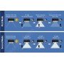Світильник вуличний фасадний світлодіодний на сонячній батареї LED Horoz Electric SIRIUS-1 1W 4000K IP44 078-012-0001
