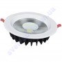 Світильник точковий світлодіодний LED Horoz Electric VANESSA-15 15W 6400K 016-044-0015